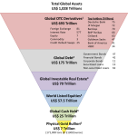 The Case for Gold